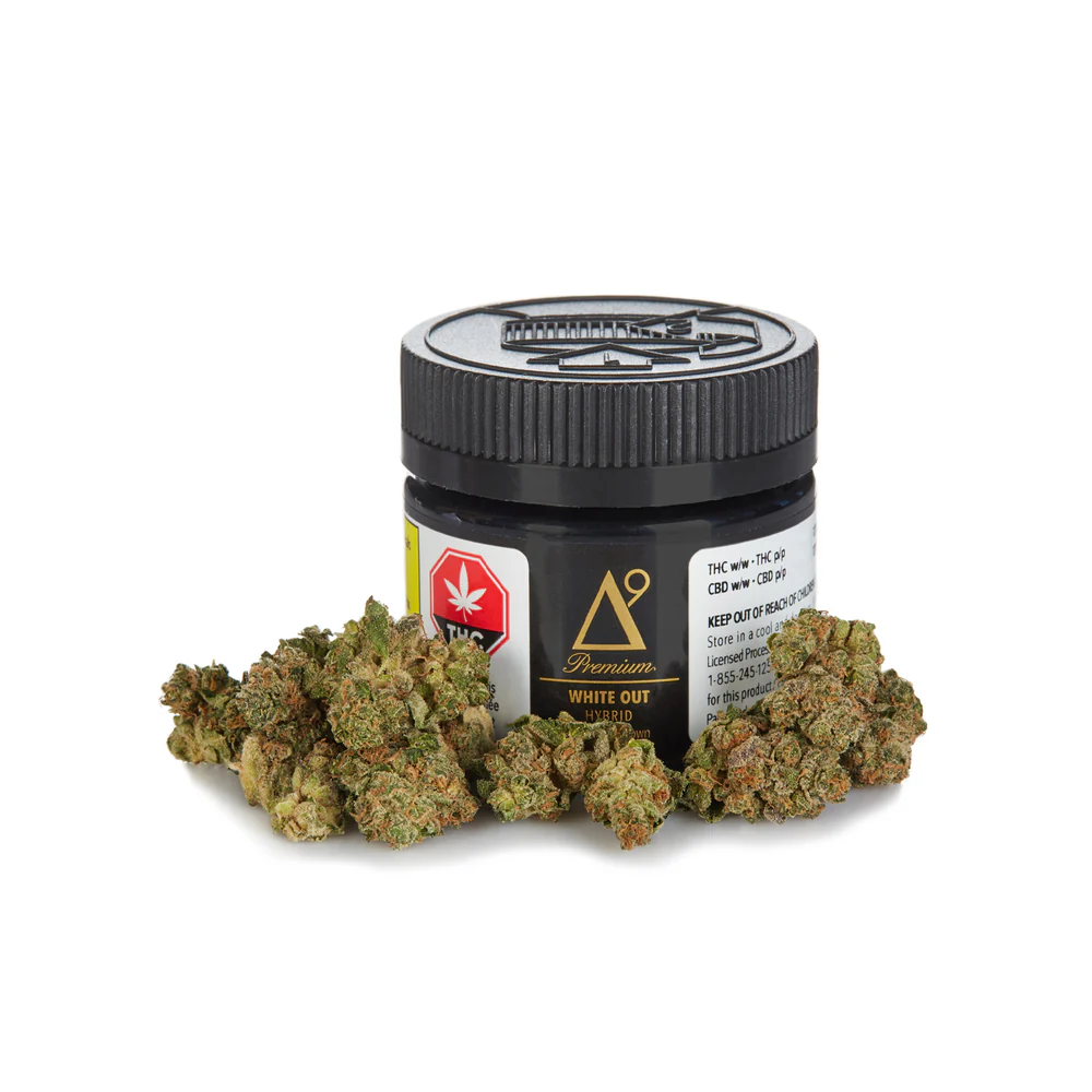 HHC vs THC: Understanding the Key Differences and Effects